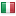 stcware.com server is located in Italy